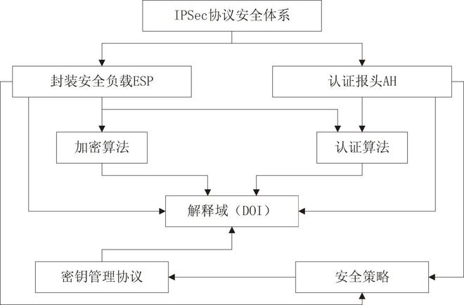 必一运动·(B-Sports) - 【精选】广电综合自助服务终端网络体系的设计与