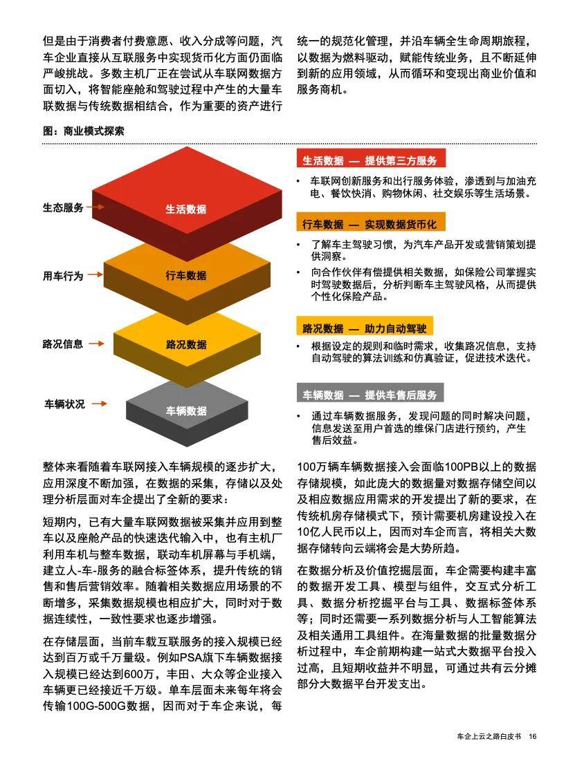 设计数据共享平台时需考虑哪些技术挑战