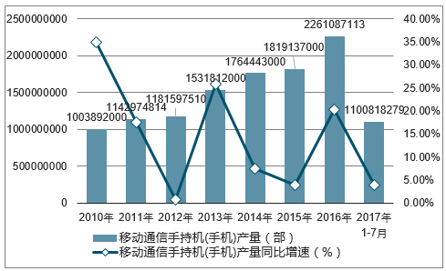 网络信息分析如何改变市场趋势预测的方法-Bsport体育在线官网