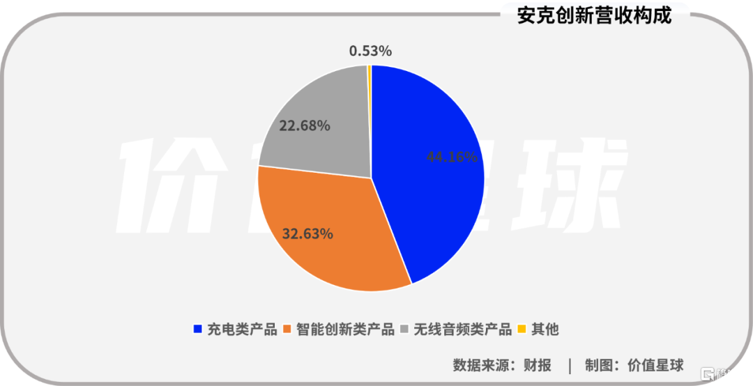 去中心化存储技术在环保行业中的创新应用是什么-b体育官网