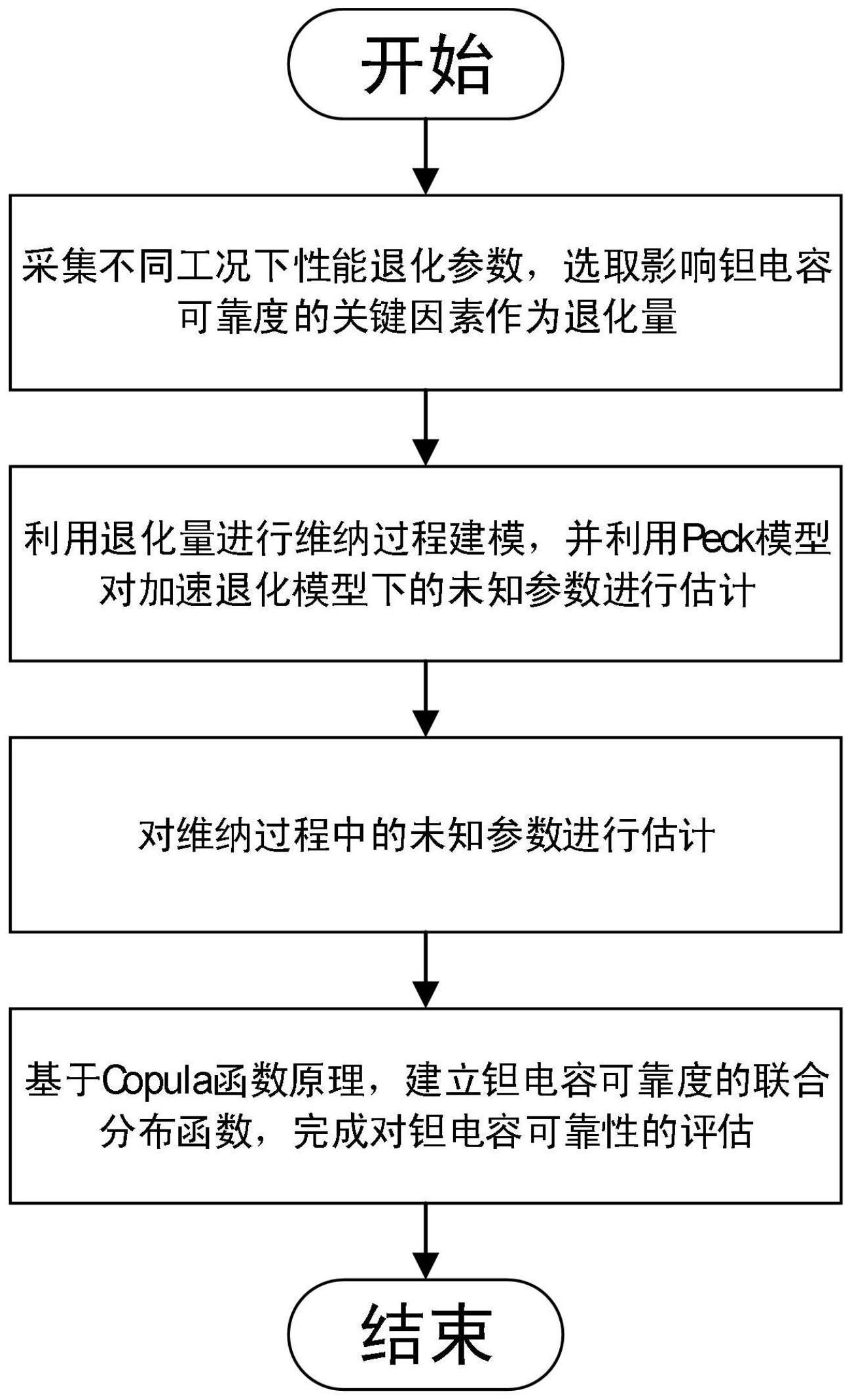 bsports官网登录-如何评估网络信息的可靠程度