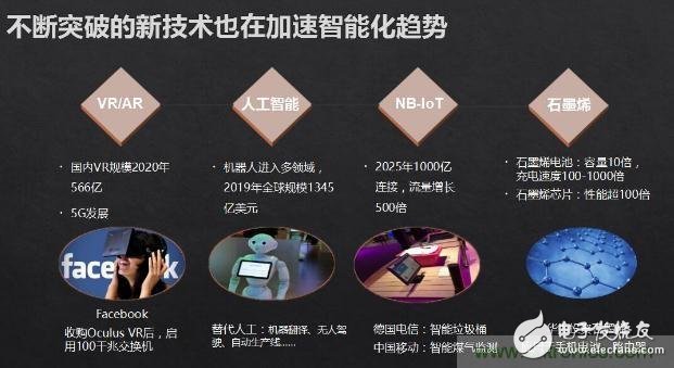 bsports官网登录_如何用网络信息预测竞争对手的未来动向