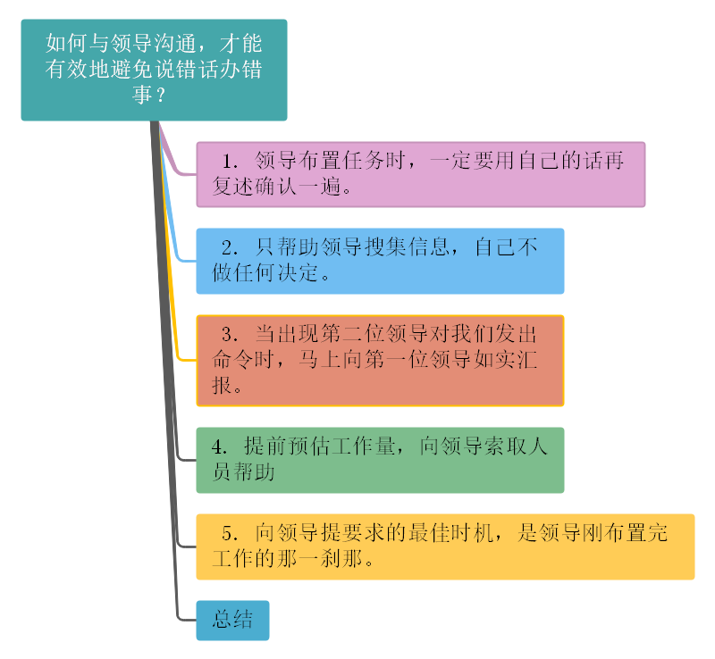 必一体育sport网页版登录-如何利用网络舆论进行有效沟通