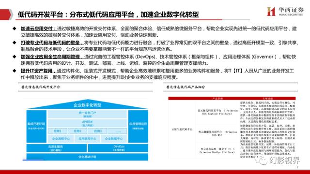 网络信息共享对人工智能研究的启示【欧洲杯】