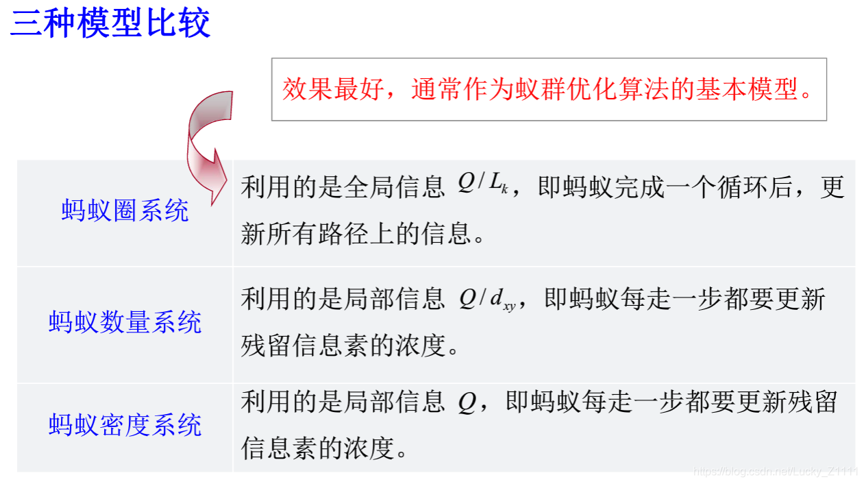 网络信息共享对人工智能研究的启示