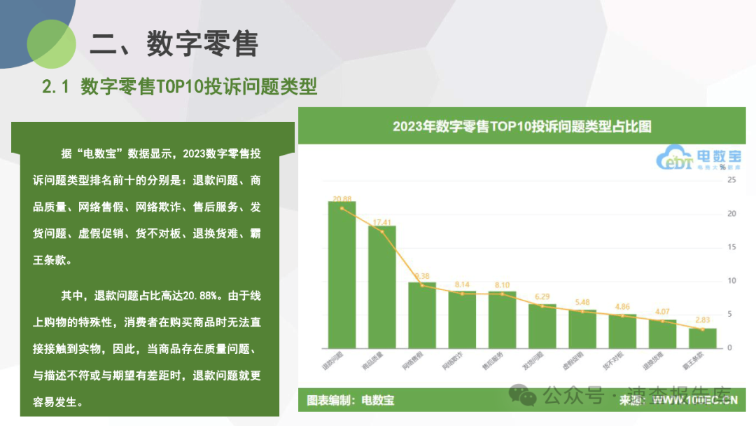 用户体验的重要性在电商领域的表现