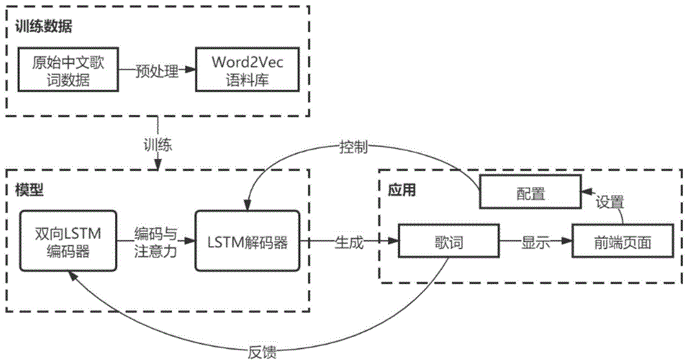 设计反馈机制时如何处理文化差异【Bsport体育在线官网】