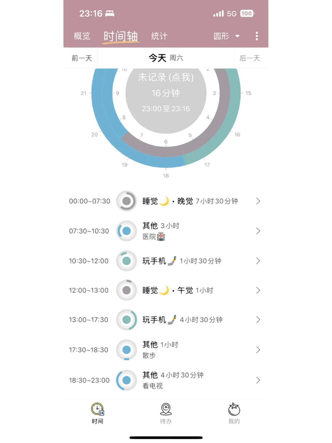 如何在多样信息中进行有效的时间管理|Bsport体育在线官网