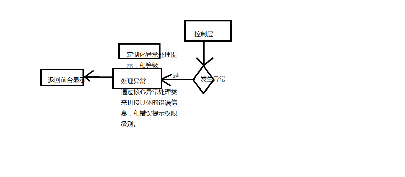 B—sports登录入口|设计反馈机制时如何处理负面评价