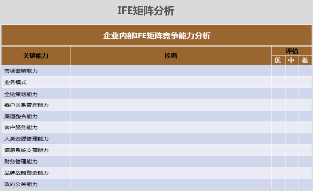 如何结合数据分析与市场调查进行竞争分析-bsports官网登录