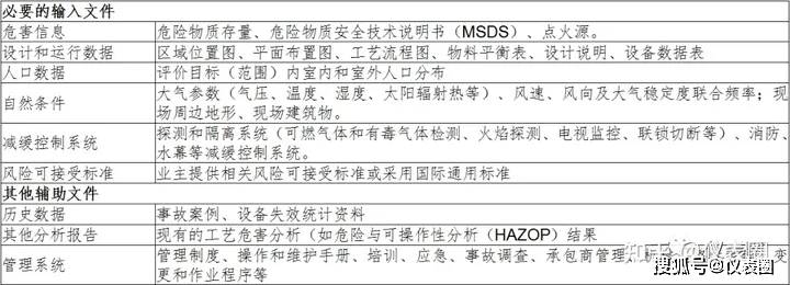 数据泄露后如何进行持续监测和评估_Bsports手机版下载