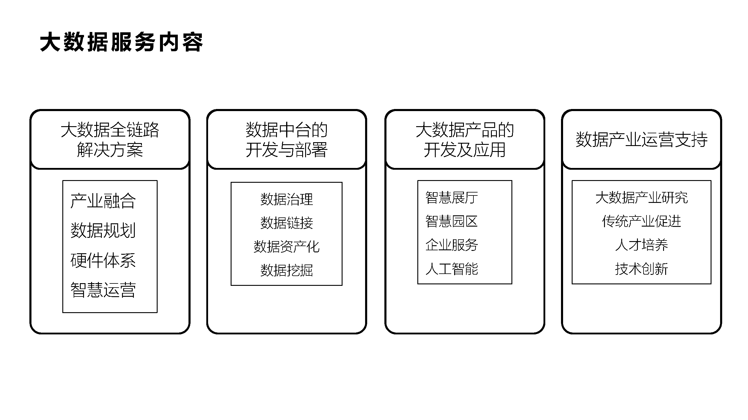 Bsports手机版下载|网络信息分类与大数据分析的关系