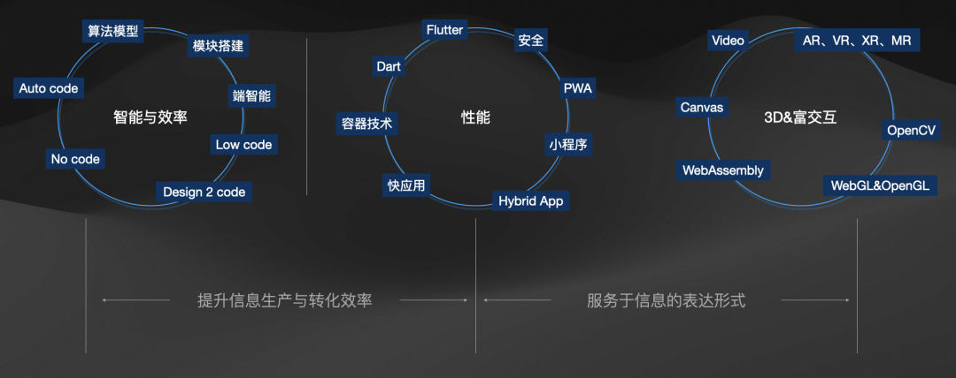 网络信息安全与用户体验之间的平衡