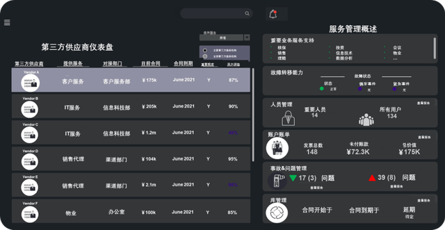 如何在信息流动性时代提升企业信誉