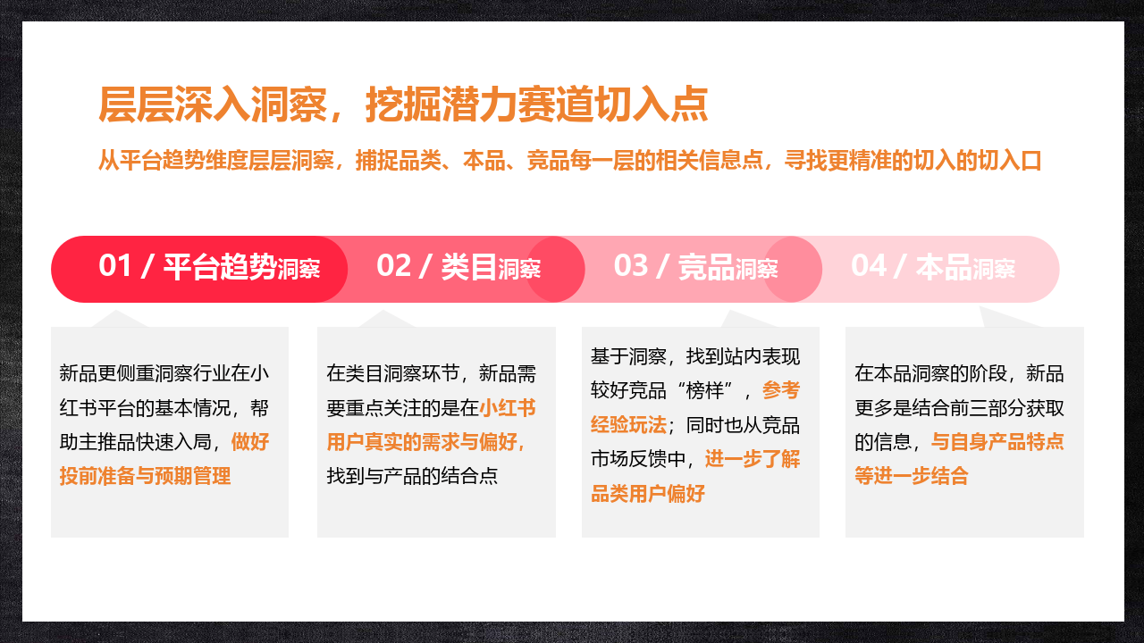 如何制定信息传播的长期战略